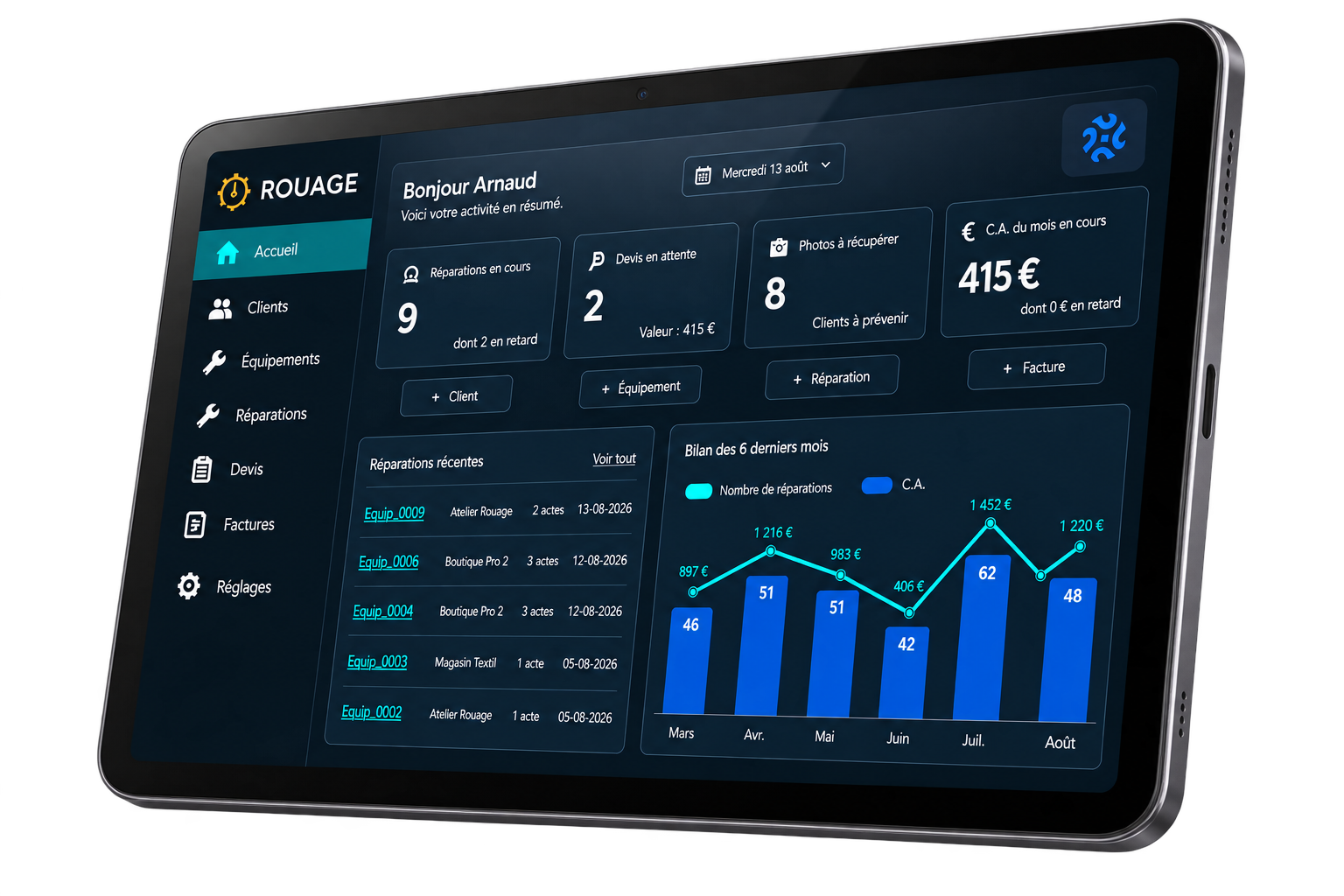 Tablette présentant le tableau de bord du logiciel métier Rouage développé avec FlutterFlow et Supabase