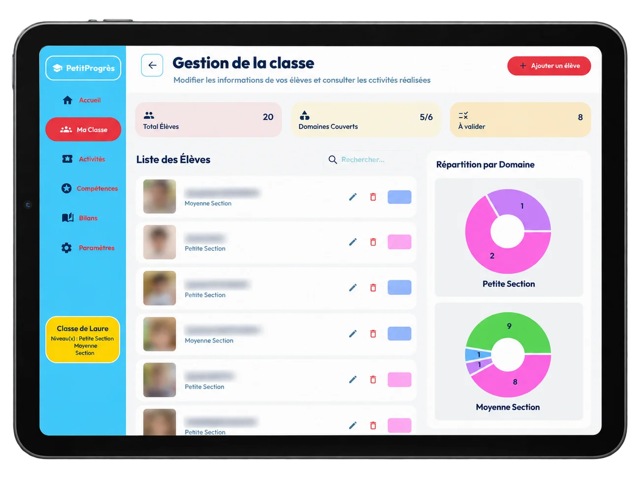 PetitProgrès, aperçu de la gestion de classe sur tablette, noms et visages anonymisés